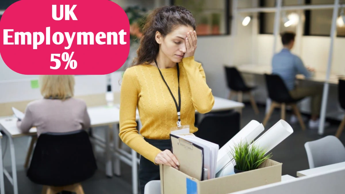 Graph showing the UK unemployment rate rising to 5%, highlighting slowing wage growth and a weakening job market