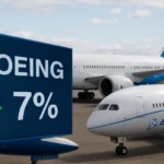 High-quality photo of Boeing aircraft on an airport tarmac with a financial display showing rising performance, representing Boeing stock gaining momentum.
